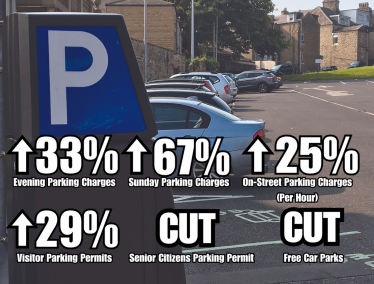 Parking charges are going up across St Albans - we think this is wrong